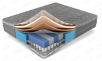 Матрас Double Bliss Medium